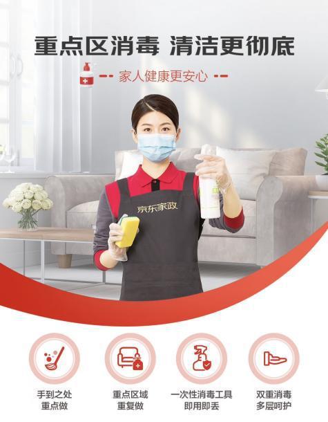 京東618高潮期引爆一站式消費熱情，北京汽車服務訂單飆升超15倍，家政服務需求同步激增